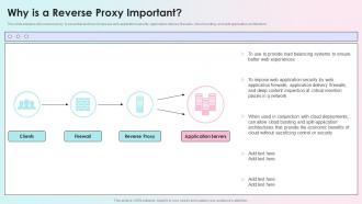 Why Is A Reverse Proxy Important Reverse Proxy Load Balancer Ppt Information