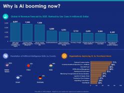 Why is ai booming now ppt powerpoint presentation infographics vector