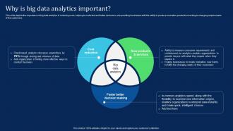 Why Is Big Data Analytics Important Big Data Analytics Technology IT Ppt Layouts Deck