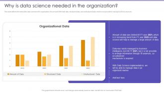 Why Is Data Science Needed In The Organization Information Science Ppt Infographics