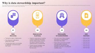 Why Is Data Stewardship Important Data Subject Area Stewardship Model