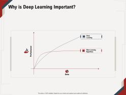 Why is deep learning important data m676 ppt powerpoint presentation infographics vector