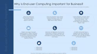 Why Is End User Computing Important For Business Virtual Desktop Infrastructure
