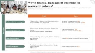 Why Is Financial Management Important For Ecommerce How Ecommerce Financial Process Can Be Improved