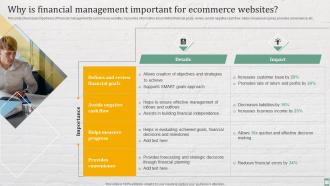 Why Is Financial Management Important For Practices For Enhancing Financial Administration Ecommerce