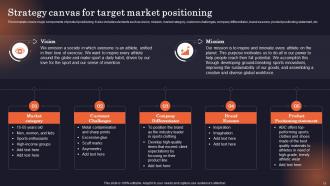 Why Is Identifying The Target Market So Important To A Company Strategy CD V Appealing Impactful