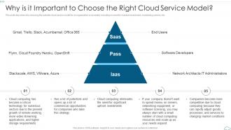Why Is It Important To Choose The Right Cloud Service Model Cloud Computing Service Models