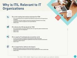 Why is itil relevant to it organizations itil service level management process and implementation ppt model