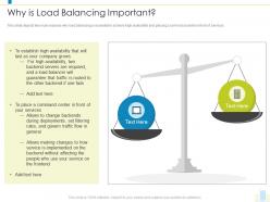 Why is load balancing important load balancer it ppt powerpoint presentation file