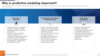 Why Is Predictive Modeling Important Ppt Powerpoint Presentation Icon Design Templates