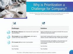 Why is prioritization a challenge for company foster ppt powerpoint presentation professional graphics template