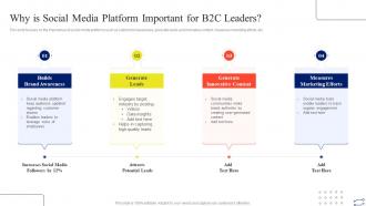 Why Is Social Media Platform Important For B2c Leaders Digital Marketing Strategies To Improve Sales