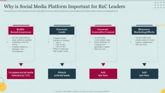 Why Is Social Media Platform Important For B2c Leaders E Marketing Approaches To Increase
