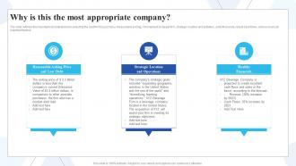 Why Is This The Most Appropriate Company Buy Side Of Merger And Acquisition Ppt Gallery Guide