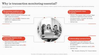 Why Is Transaction Monitoring Essential Implementing Bank Transaction Monitoring