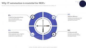 Why It Automation Is Essential For MSPS Information Technology MSPS