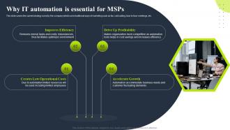 Why it automation is essential for msps tiered pricing model for managed service