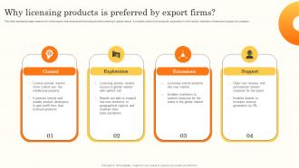 Why Licensing Products Is Preferred By Export Brand Promotion Through International MKT SS V
