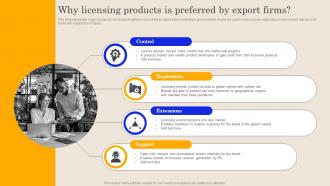 Why Licensing Products Is Preferred By Export Firms Global Brand Promotion Planning To Enhance Sales MKT SS V