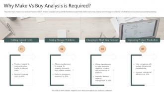 Why Make Vs Buy Analysis Is Required