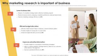 Why Marketing Research Is Important Marketing Information Better Customer Service MKT SS V