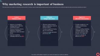 Why Marketing Research Is Important Of Business Marketing Intelligence System MKT SS V