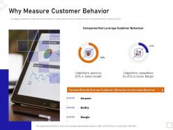 Why measure customer behavior guide to consumer behavior analytics