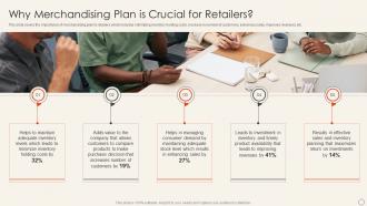 Why Merchandising Plan Is Crucial For Retailers Implement Merchandise Improve Sales