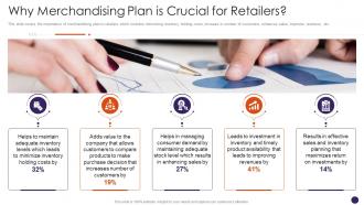 Why Merchandising Plan Is Crucial For Retailers Retail Merchandising Plan