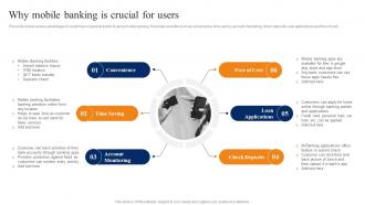 Why Mobile Banking Is Crucial For Users Smartphone Banking For Transferring Funds Digitally Fin SS V