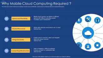 Why Mobile Cloud Computing Required
