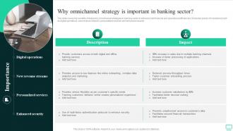 Why Omnichannel Strategy Is Important In Banking Sector Omnichannel Banking Services Why Omnichannel Strategy Is Important In Banking Sector Omnichannel Banking Services