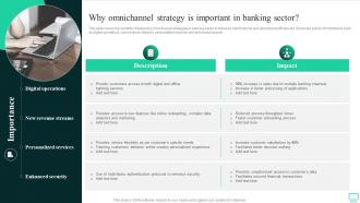 Why Omnichannel Strategy Is Important In Banking Sector Omnichannel Banking Services