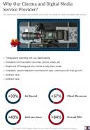 Why Our Cinema And Digital Media Service Provider One Pager Sample Example Document
