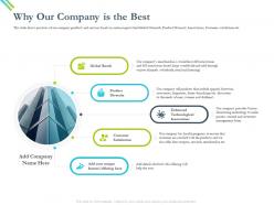 Why our company is the best furnishings ppt powerpoint presentation gallery inspiration