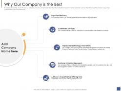 Why our company is the best investment generate funds private companies ppt topics