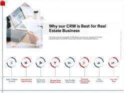 Why our crm is best for real estate business built ppt powerpoint presentation slides example