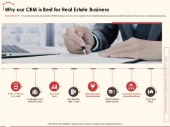 Why our crm is best for real estate business get smarter ppt powerpoint presentation file inspiration