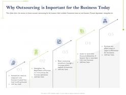 Why outsourcing is important for the business today boost accounting ppt show