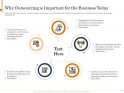 Why outsourcing is important for the business today n499 ppt powerpoint presentation icons