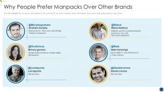 Why people prefer manpacks over manpacks investor funding elevator pitch deck