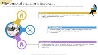 Why Personal Branding Is Important Building A Personal Brand Professional Network