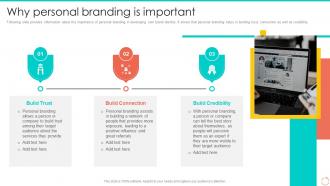 Why Personal Branding Is Important Personal Branding Guide For Professionals And Enterprises