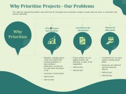 Why prioritize projects our problems delivering ppt powerpoint presentation portfolio information