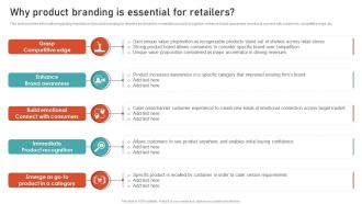 Why Product Branding Is Essential For Retailers Leveraging Brand Equity For Product