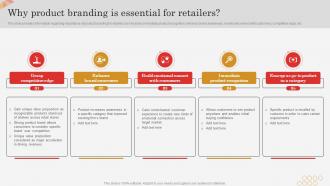 Why Product Branding Is Essential For Retailers Successful Brand Expansion Through