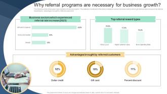 Why Referral Programs Are Necessary For Business Growth Implementing Viral Marketing Strategies To Influence
