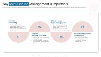 Why Sales Pipeline Management Is Important Digital Automation To Streamline Sales Operations