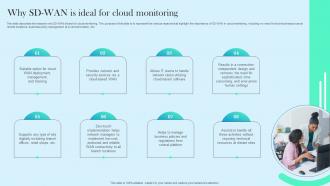 Why SD WAN Is Ideal For Cloud Monitoring Cloud WAN Ppt Guidelines