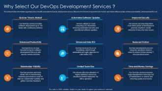 Why Select Our Services DevOps Development And Consulting Proposal IT